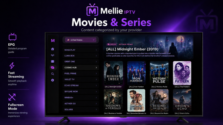 Mellie IPTV — Apple TV